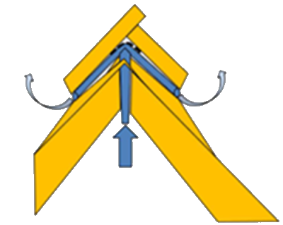 Bild: beidseitig entflueftend